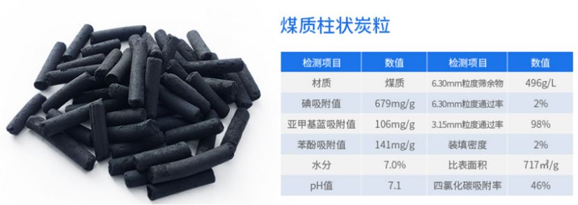 博鱼官方官网（中国）博鱼有限公司/STHXT-12K 活性炭除味箱 第7张