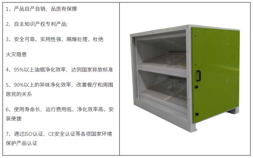 博鱼官方官网（中国）博鱼有限公司/STHXT-32K 活性炭除味箱 第11张