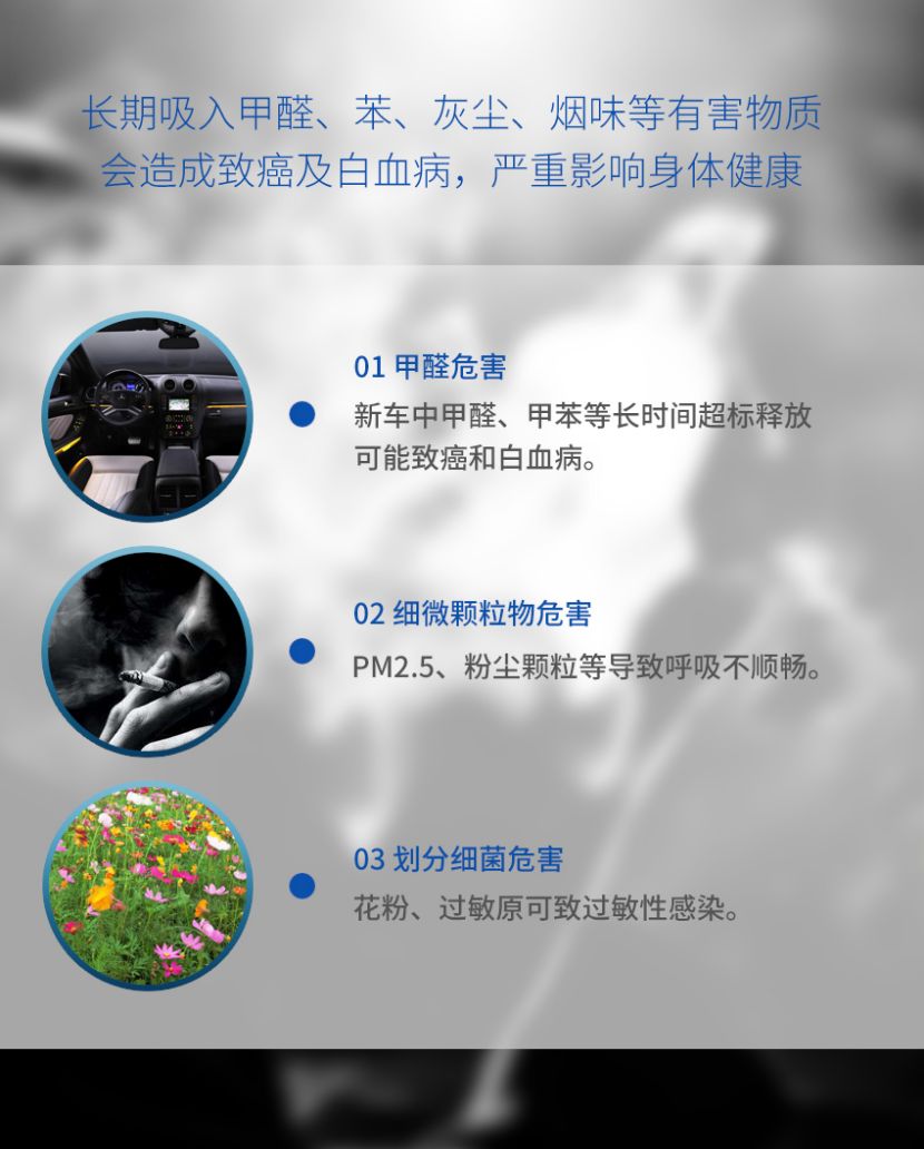 博鱼官方官网（中国）博鱼有限公司/STKQJHQ-3 空气净化器 第7张