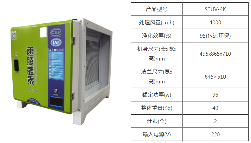 博鱼官方官网（中国）博鱼有限公司/STUV-4K UV光解除味器 第9张