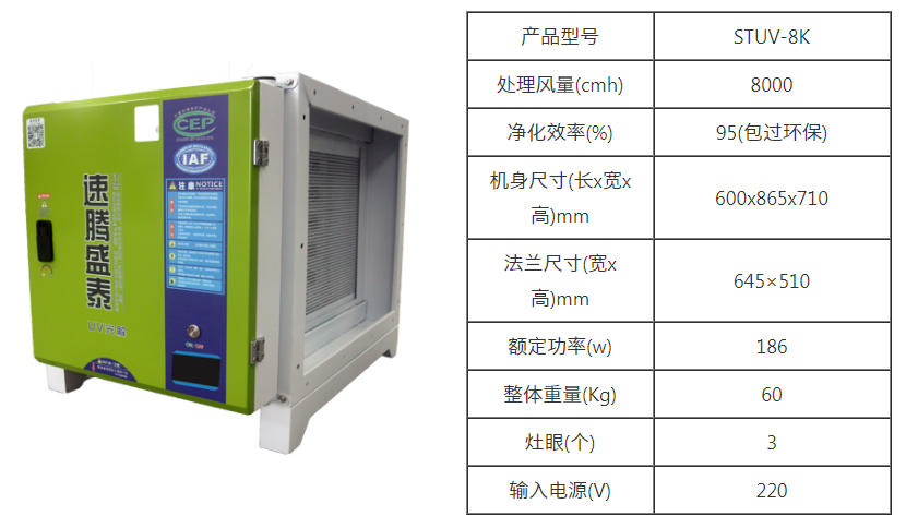 博鱼官方官网（中国）博鱼有限公司/STUV-8K UV光解除味器 第9张