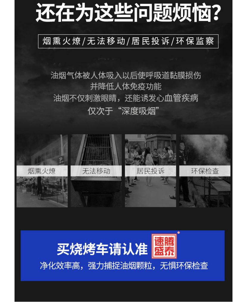 博鱼官方官网（中国）博鱼有限公司/STSKC 无烟净化烧烤车 第7张