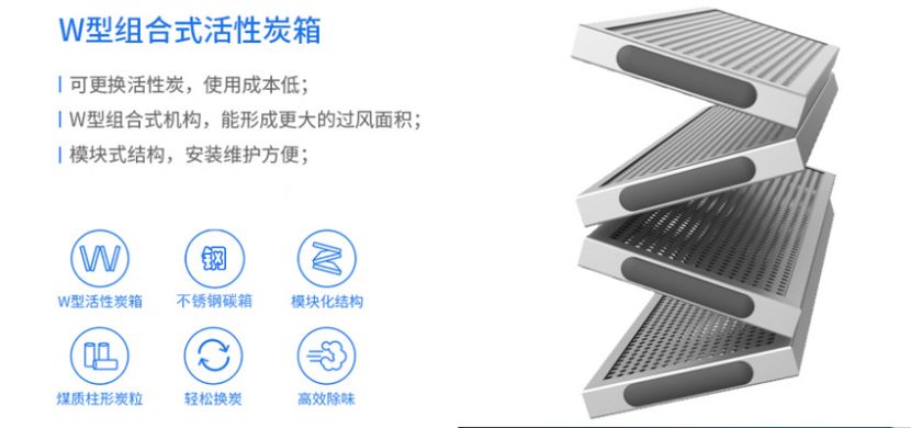博鱼官方官网（中国）博鱼有限公司/STHXT-32K 活性炭除味箱 第13张
